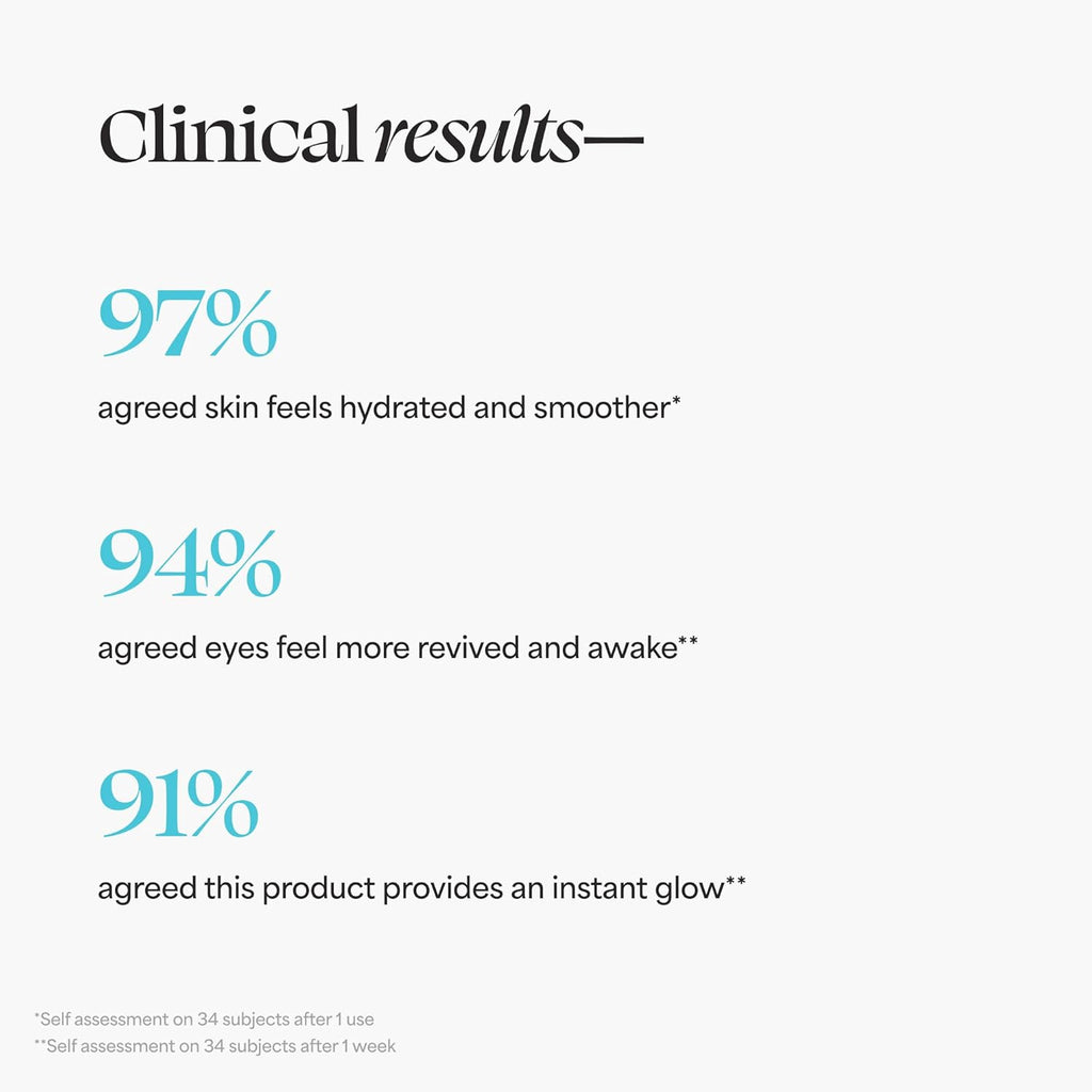 Skin Care Spresso Energizing Eye Balm – Caffeine Hydrating Under-Eye Treatment