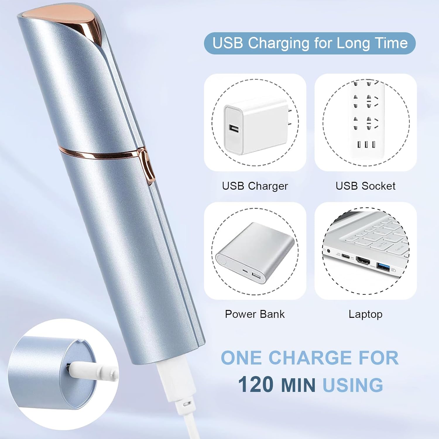 Women’s Facial Hair Remover – Electric, Painless, USB Rechargeable for Face, Lip & Chin