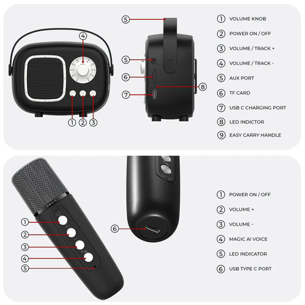 Retro record player with microphone